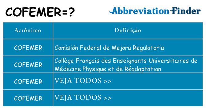 cofemer de quê