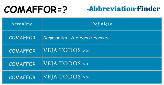 comaffor de quê