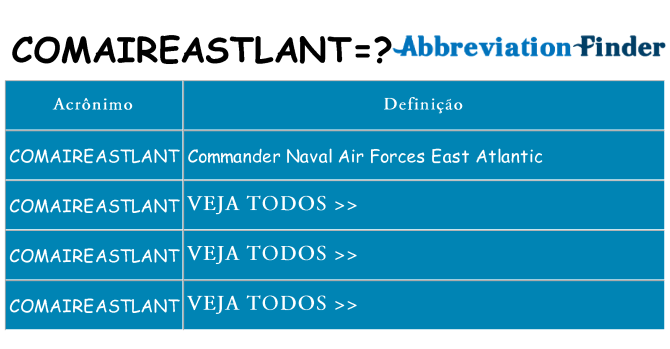 comaireastlant de quê