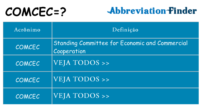 comcec de quê