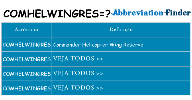 comhelwingres de quê