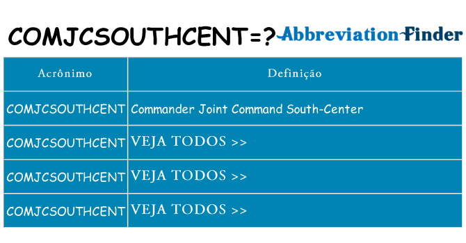 comjcsouthcent de quê