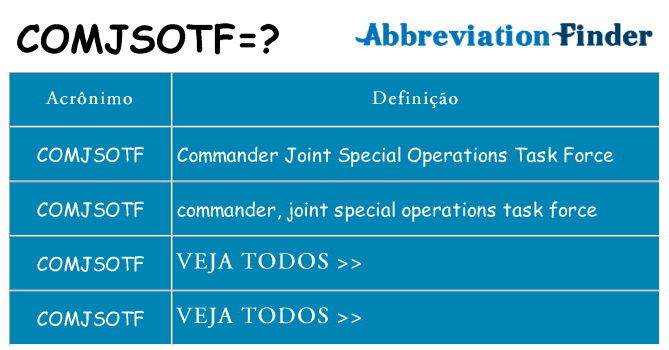 comjsotf de quê