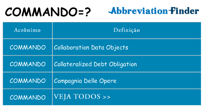 commando de quê