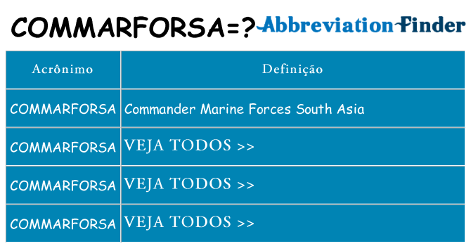commarforsa de quê