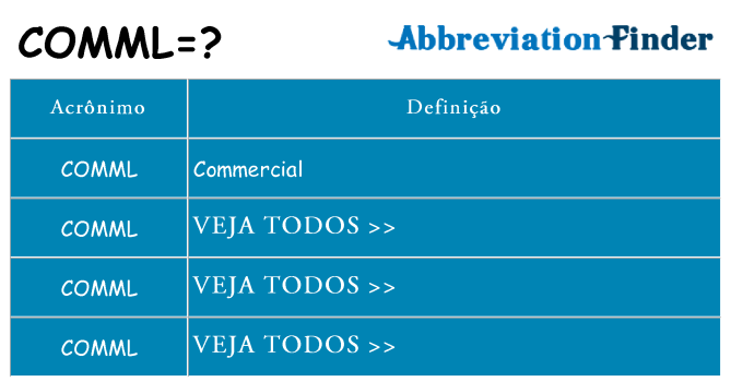 comml de quê