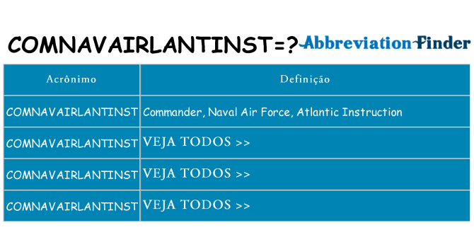 comnavairlantinst de quê