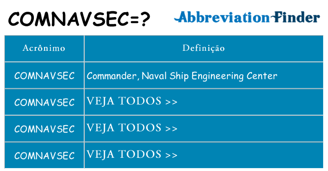 comnavsec de quê