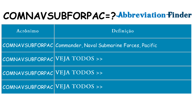 comnavsubforpac de quê
