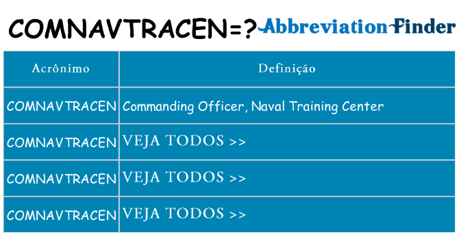 comnavtracen de quê