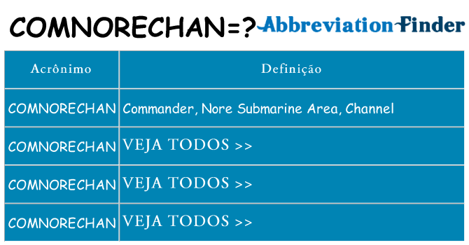comnorechan de quê