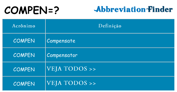 compen de quê