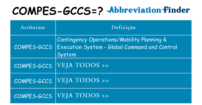 compes-gccs de quê