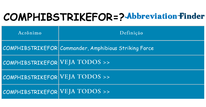 comphibstrikefor de quê