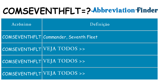 comseventhflt de quê