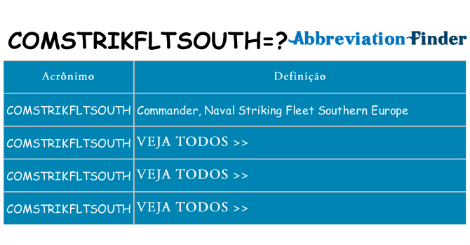 comstrikfltsouth de quê