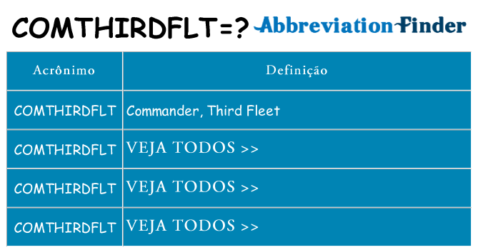 comthirdflt de quê