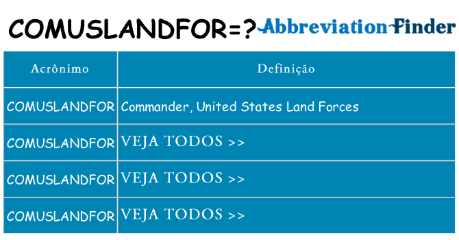 comuslandfor de quê