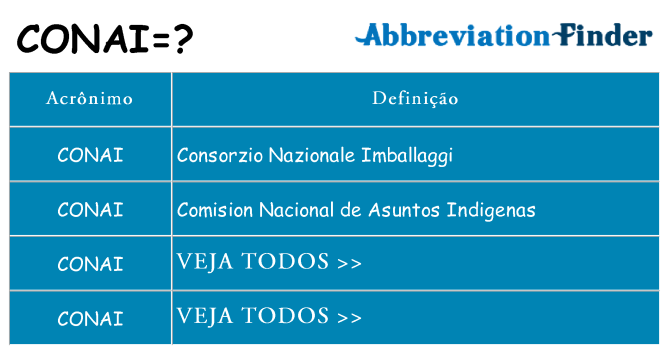 conai de quê