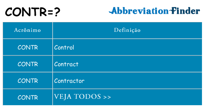 contr de quê