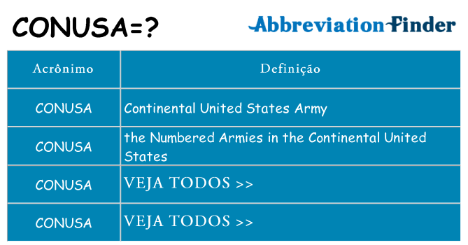 conusa de quê