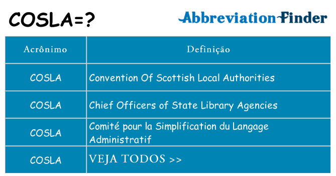 cosla de quê