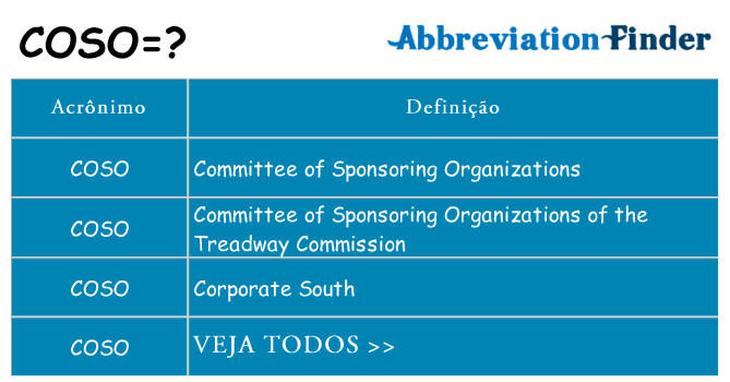 coso de quê