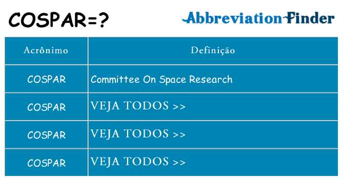 cospar de quê