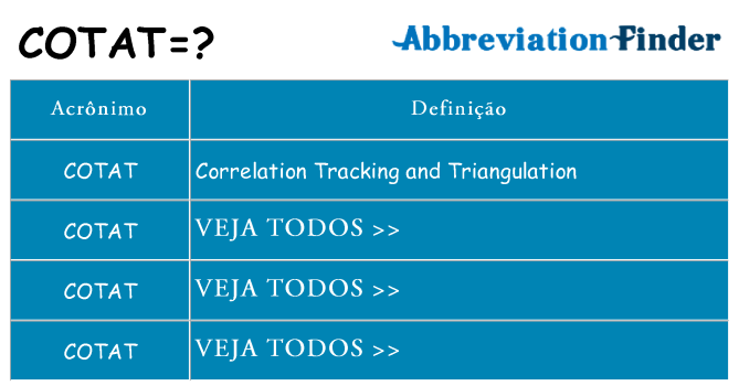 cotat de quê