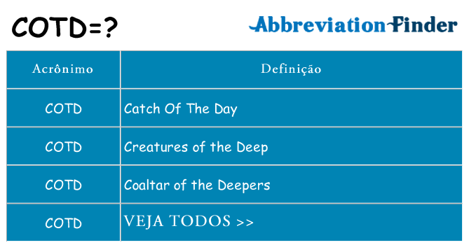 cotd de quê