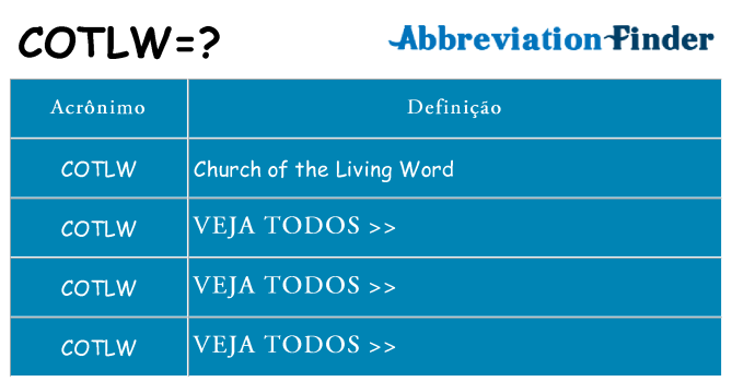 cotlw de quê