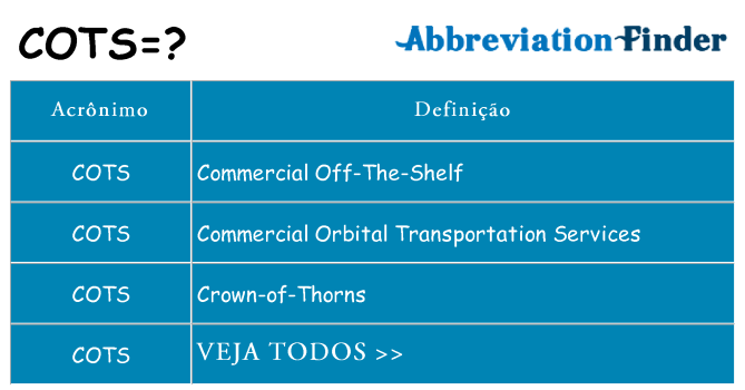 cots de quê