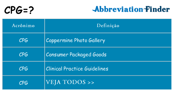 cpg de quê