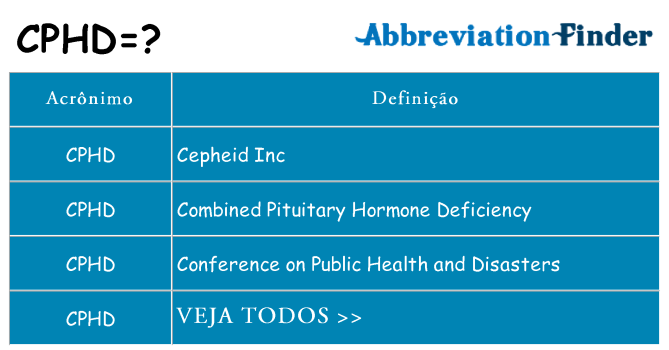 cphd de quê