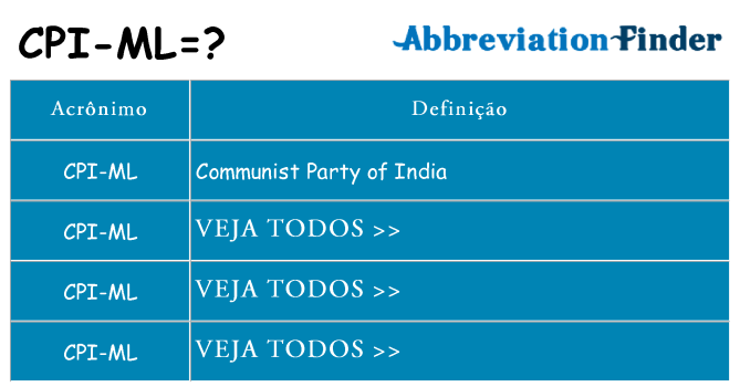 cpi-ml de quê