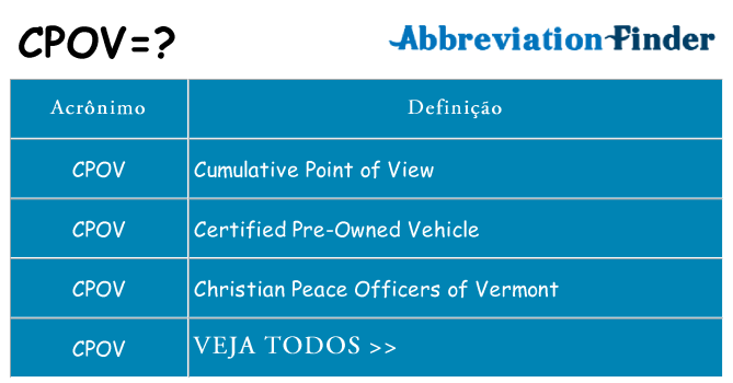 cpov de quê