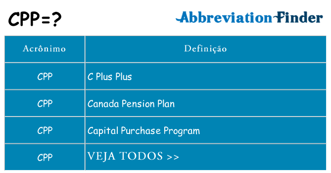 cpp de quê