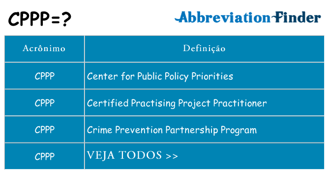 cppp de quê