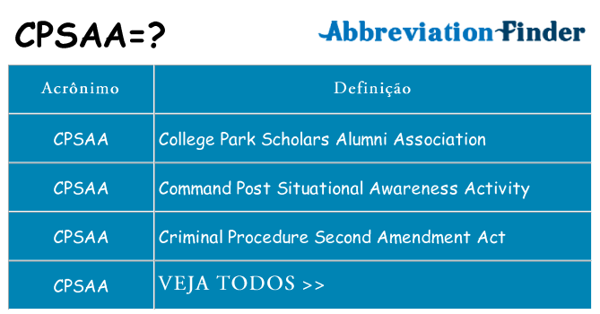 cpsaa de quê