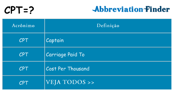 cpt de quê