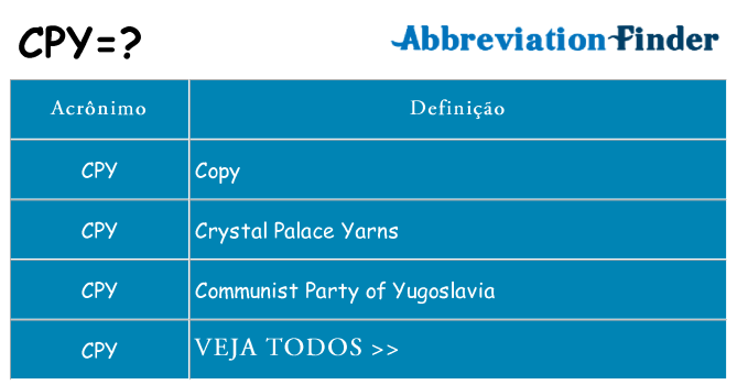 cpy de quê