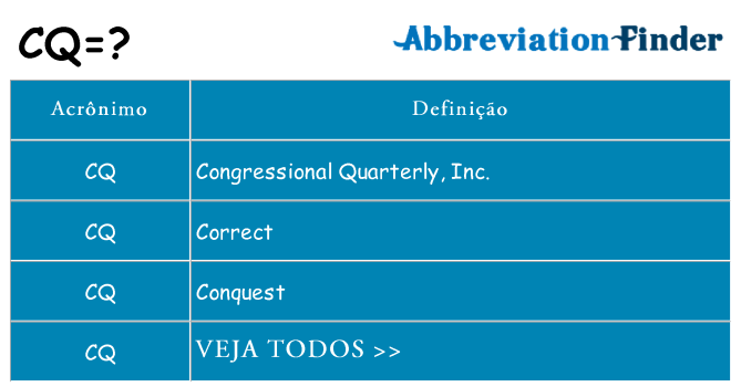 cq de quê