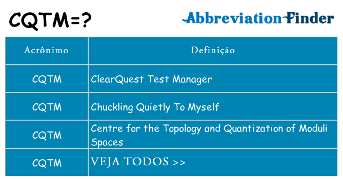 cqtm de quê