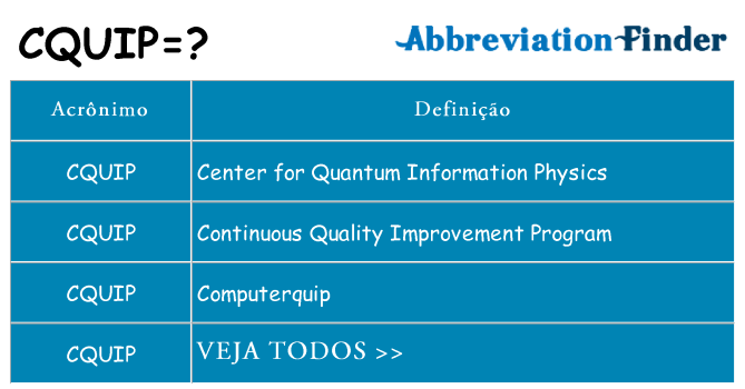 cquip de quê