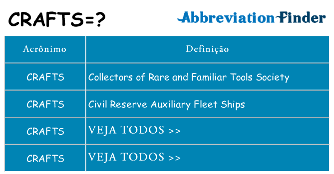 crafts de quê