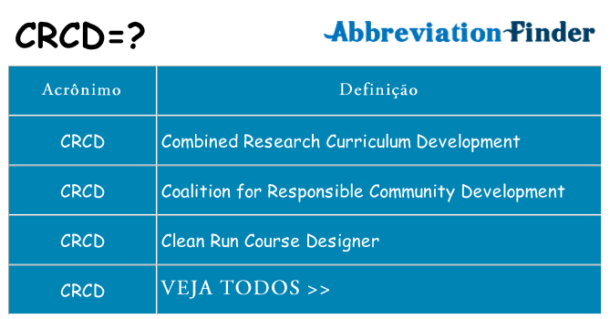 crcd de quê