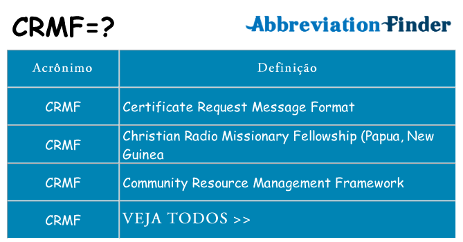 crmf de quê