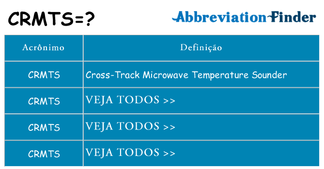 crmts de quê
