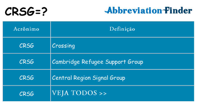 crsg de quê