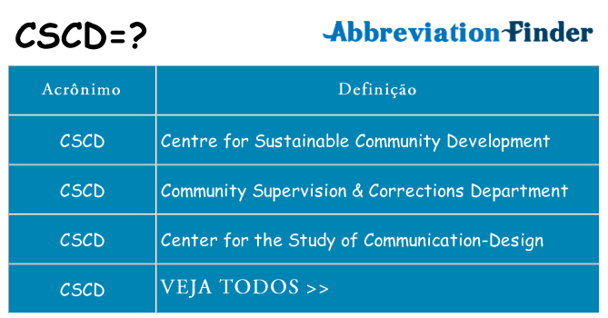 cscd de quê